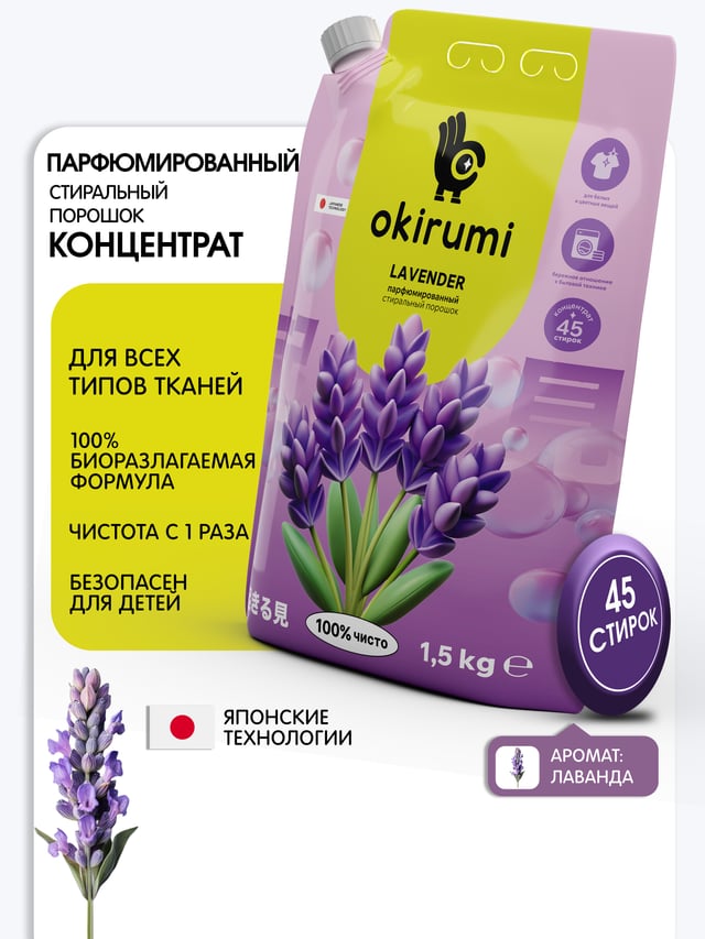 Инфографика для карточки маркетплейса — товары для дома