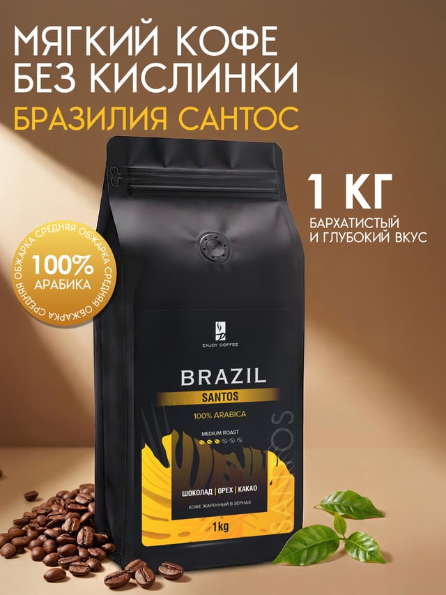 Инфографика для карточки Wildberries — кофе в зёрнах Бразилия Сантос, 1 кг