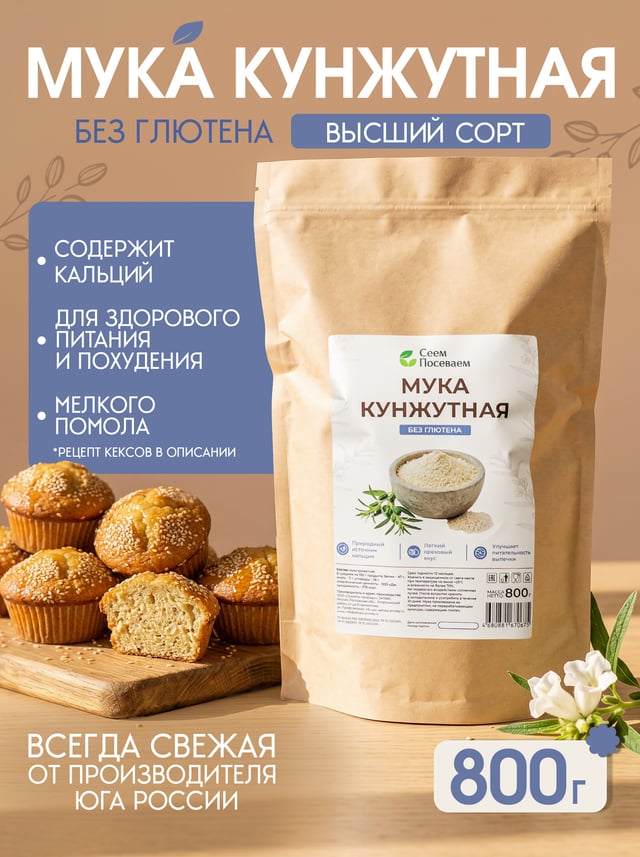 Инфографика для карточки маркетплейса — продукты питания