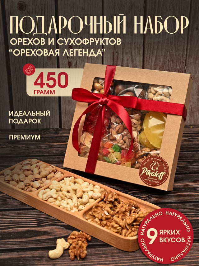 Инфографика для карточки маркетплейса — продукты питания